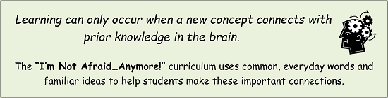 Learning can not occur without connections to prior knowledge.